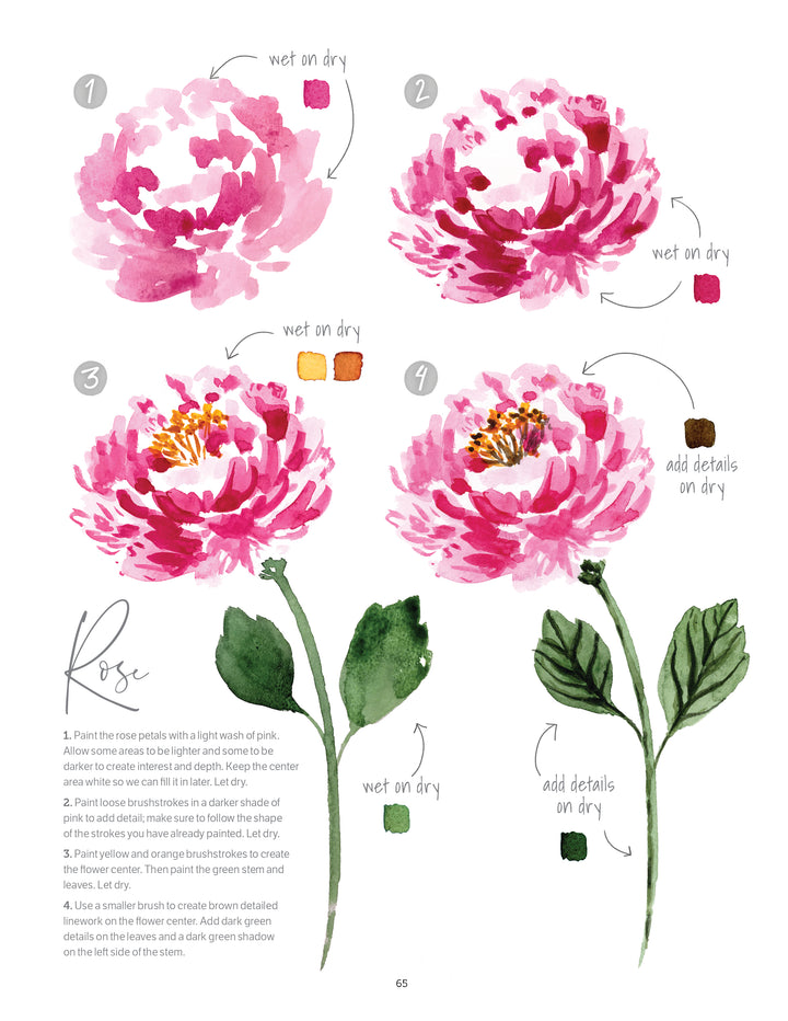 Watercolor the Easy Way - Rose