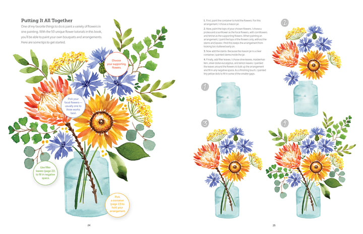 Watercolor the Easy Way Flowers By Sara Berrenson