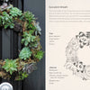 A "Wreaths" book by Schiffer Publishing, Ltd. features step-by-step instructions, material lists, and contemporary designs like a green and purple succulent wreath with moss, shown next to a matching sketch on a black door.