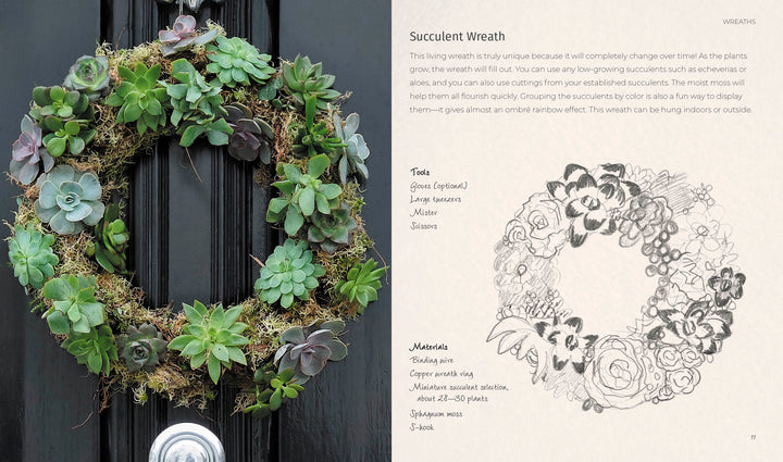A "Wreaths" book by Schiffer Publishing, Ltd. features step-by-step instructions, material lists, and contemporary designs like a green and purple succulent wreath with moss, shown next to a matching sketch on a black door.