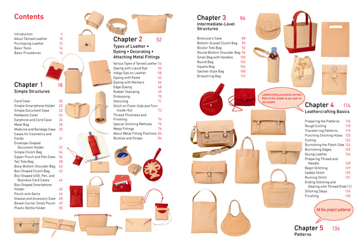 Contents page for "Leathercrafting DIY" by Schiffer Publishing, Ltd., showing images of beginner projects—wallets, bags, pouches—arranged around chapter headings and red page numbers on a white background.