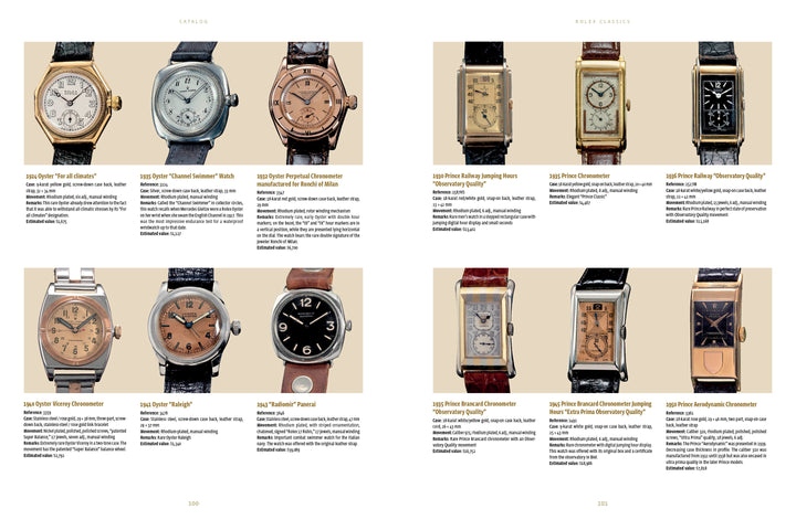 rolex watch collection