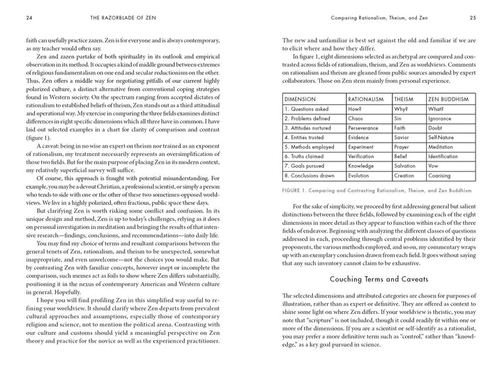 A two-page spread in The Razorblade of Zen (Schiffer Publishing, Ltd.) compares rationalism, theism, and Zen Buddhism, with a table highlighting their differences in dimension, method (like Zen meditation), experience, subject, worldview, and ultimate concern.