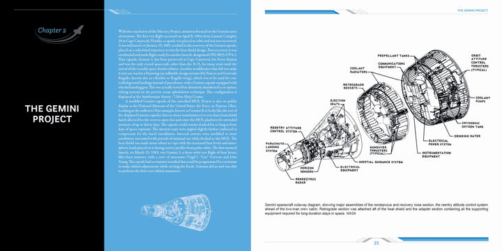 A spread from Space Hardware by Schiffer Publishing, Ltd. displays “THE GEMINI PROJECT”—text at left and a detailed diagram of Gemini spacecraft interior systems at right—offering a visual history of U.S. spaceflight engineering.