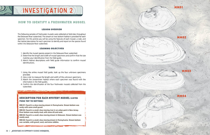 The Adventures in Community Science Workbook by Schiffer Publishing, Ltd. includes a page called How to Identify a Freshwater Mussel, with shell sketches labeled MM01–MM04 and text boxes detailing objectives—perfect for community science learning.